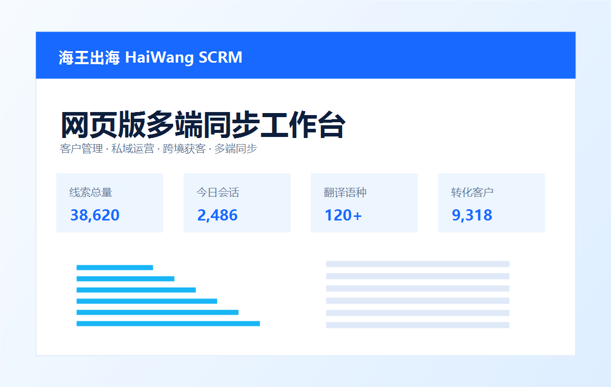 海王出海网页版全球客户沟通工作台